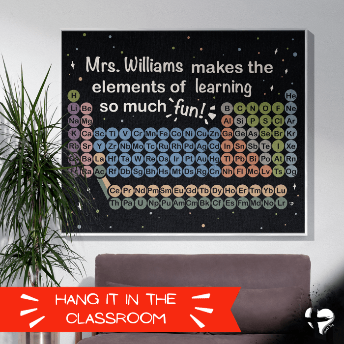 Periodic Table Art - Classroom Tapestry Blanket- THG#349WB blanket 60x80 inch Graphics 